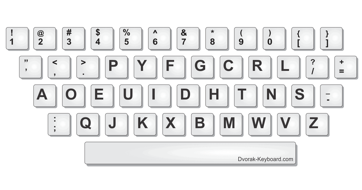 dvorak keyboard